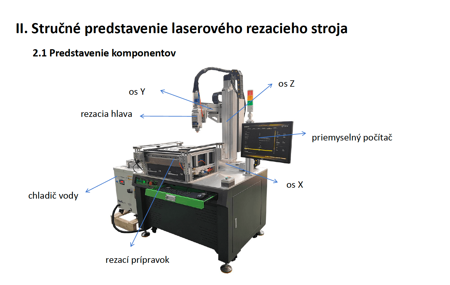 🇸🇰 Precízne vláknové laserové rezacie zariadenie 1500 W